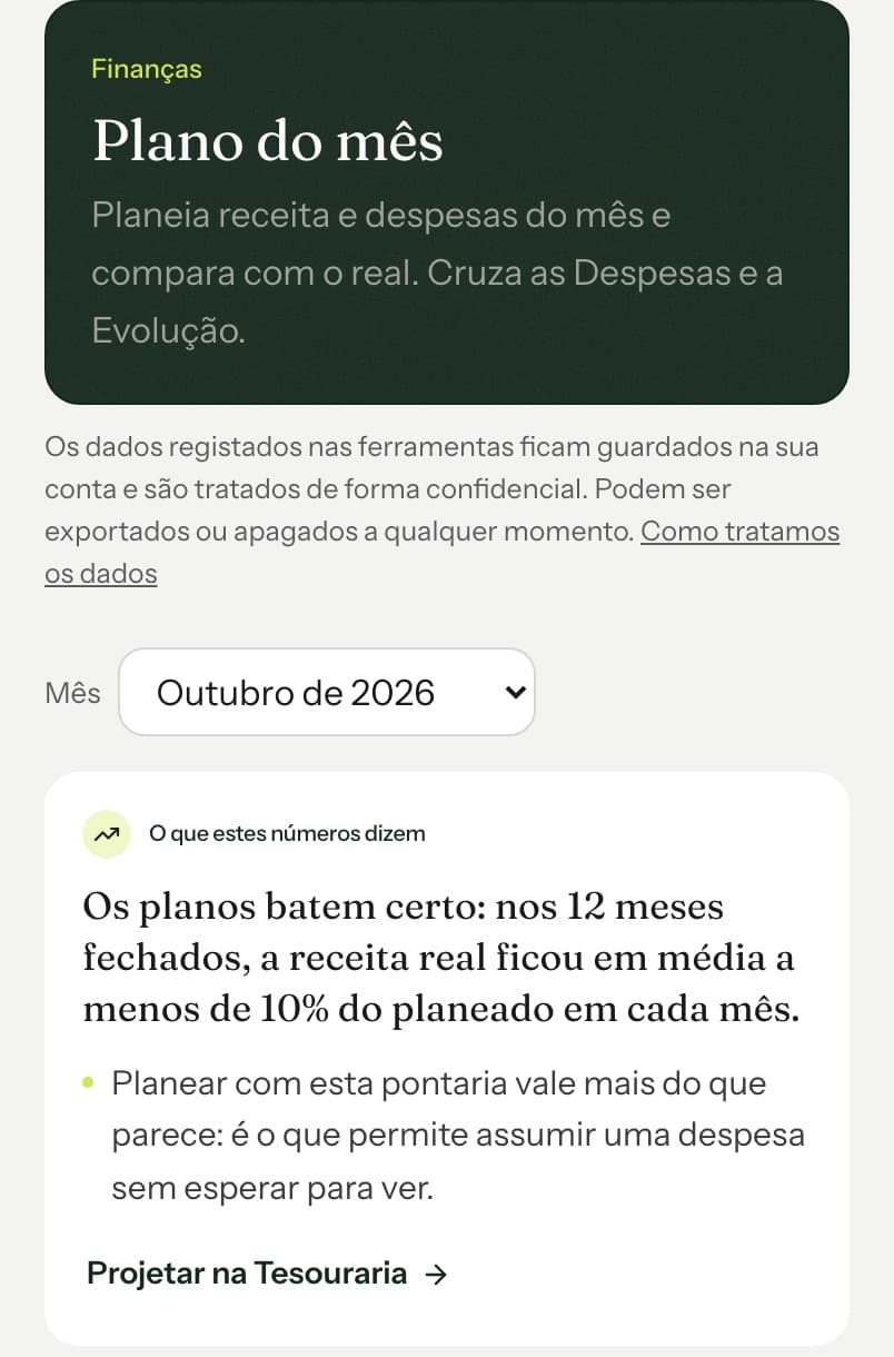 O Orçamento do mês no telemóvel, a ler os números do negócio: nos doze meses fechados, a receita real ficou a menos de 10% do planeado.