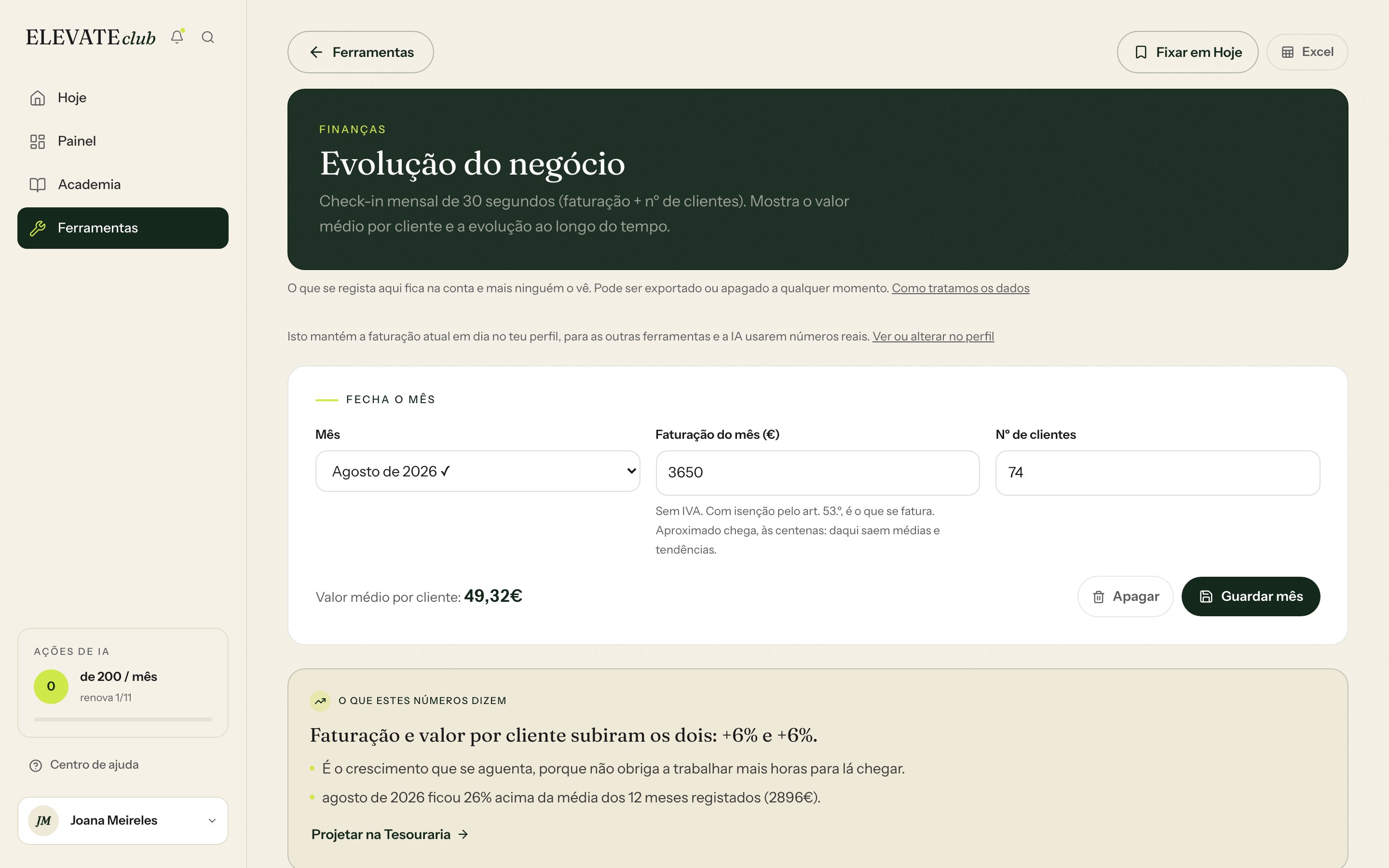 Ecrã Evolução do negócio do Elevate Club